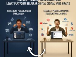 Tutorial Lengkap Mengembangkan Skill yang Menghasilkan Lewat Platform Belajar Digital Yang Gratis