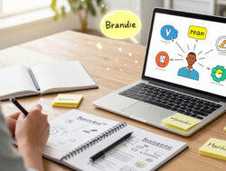 Tips Memilih Nama Brand yang Mudah Diingat